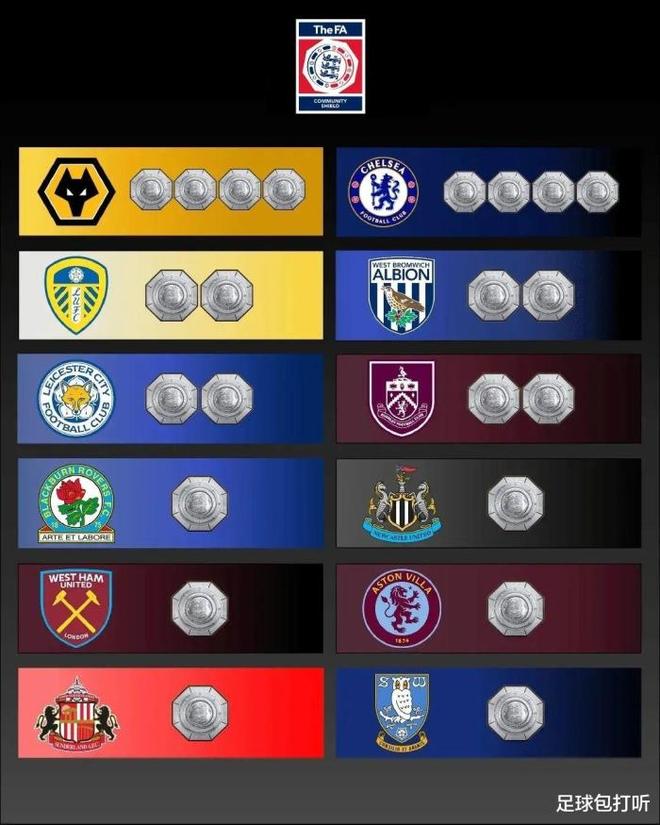 包含芝加哥公牛内部会议纪要流出——加时末段绝杀压哨,社区盾使命明确,球队文化再被提及的词条 包含芝加哥公牛内部会议纪要流出——加时末段绝杀压哨,社区盾使命明确,球队文化再被提及的词条